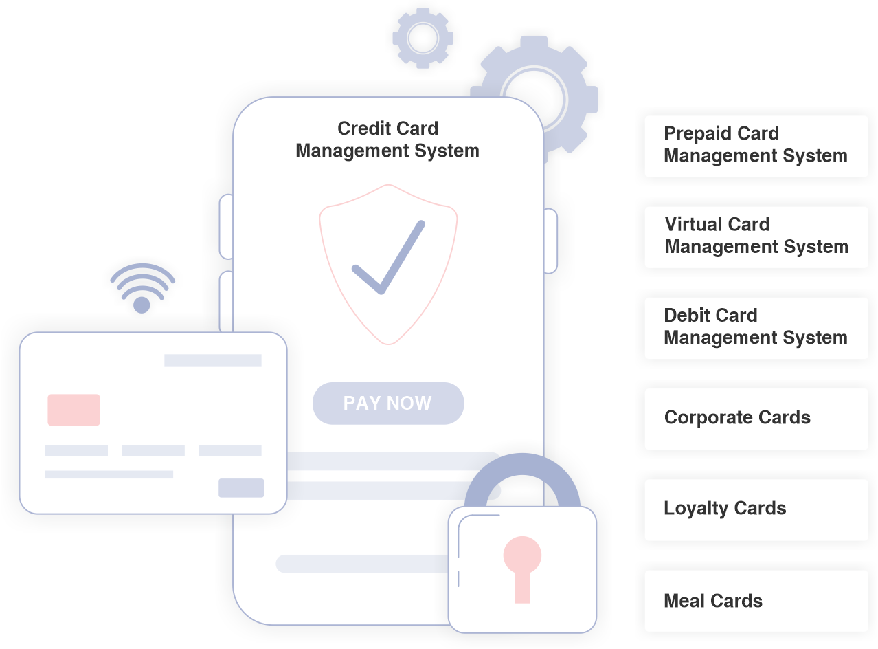 credit card management system